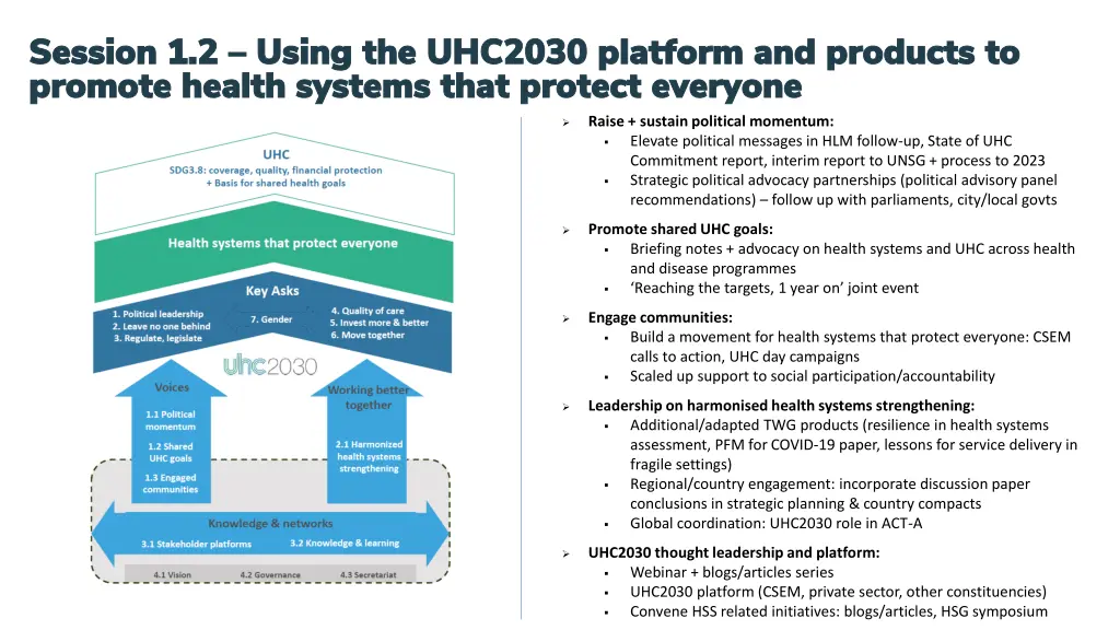 session 1 2 session 1 2 using the uhc2030