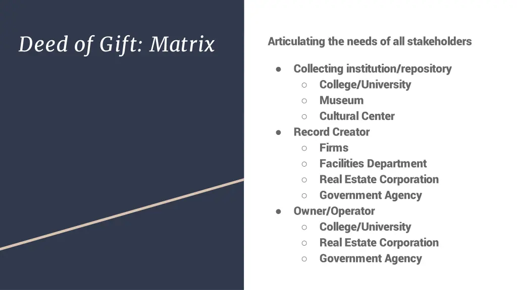 deed of gift matrix