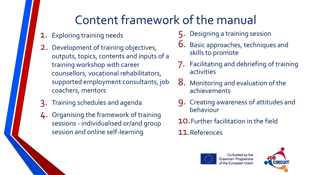 content framework of the manual 1 exploring