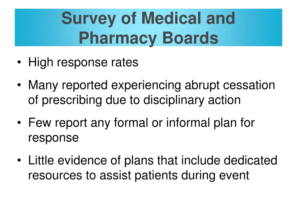 survey of medical and pharmacy boards