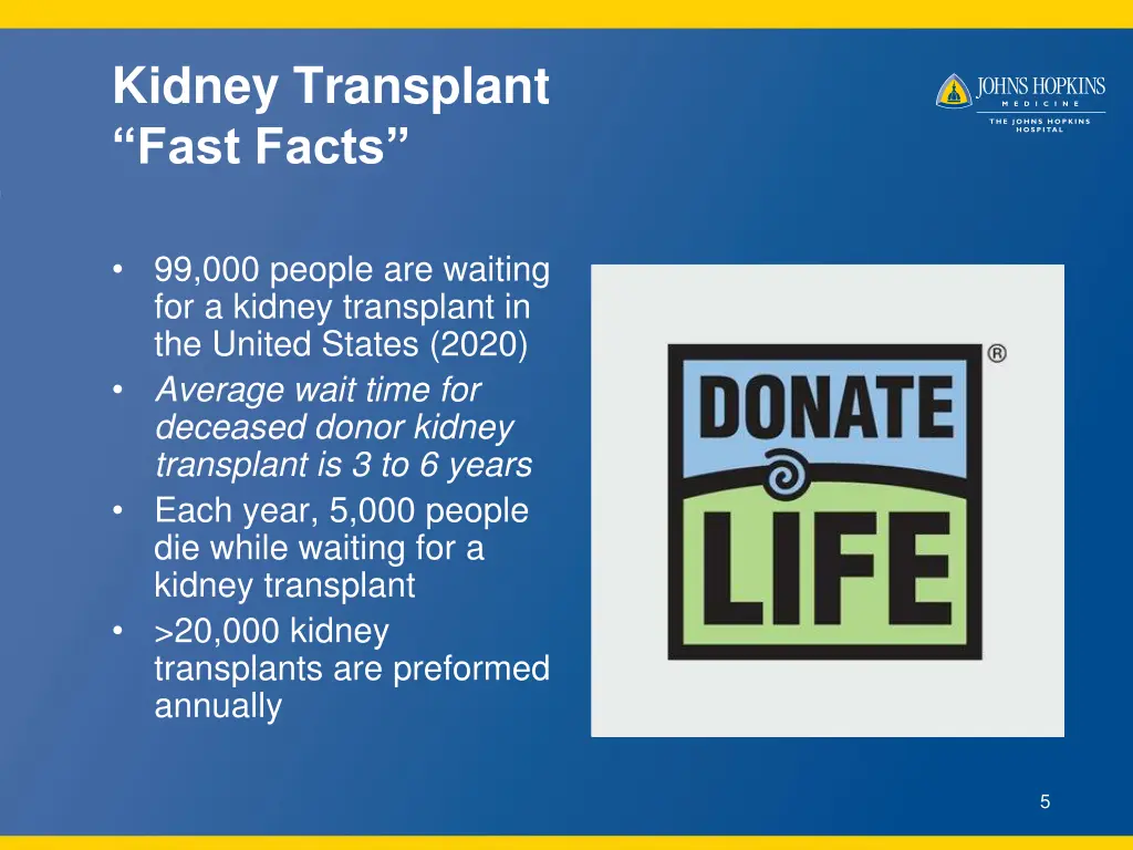 kidney transplant fast facts