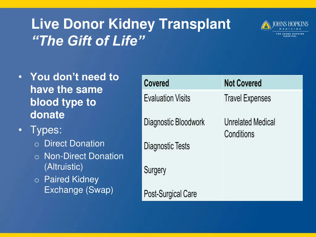 live donor kidney transplant the gift of life