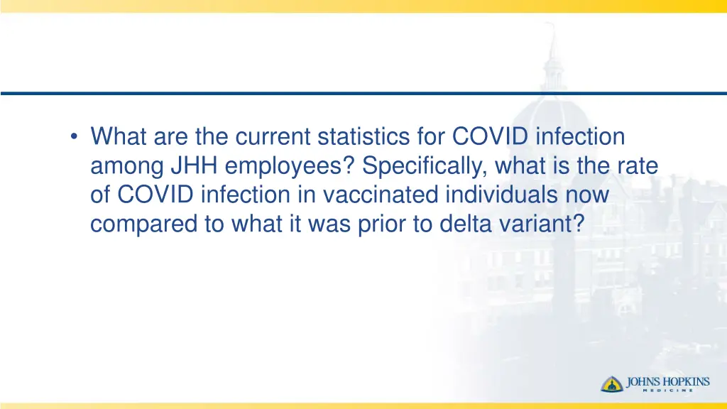 what are the current statistics for covid