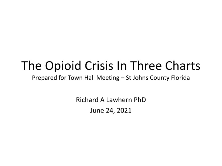 the opioid crisis in three charts prepared