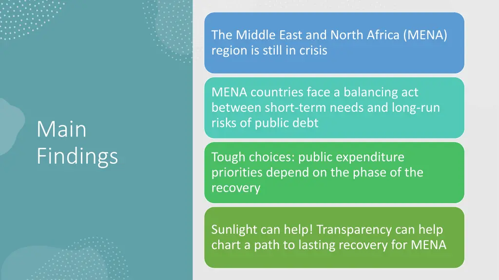 the middle east and north africa mena region