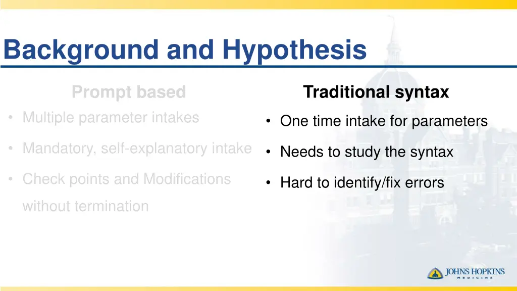 background and hypothesis 2