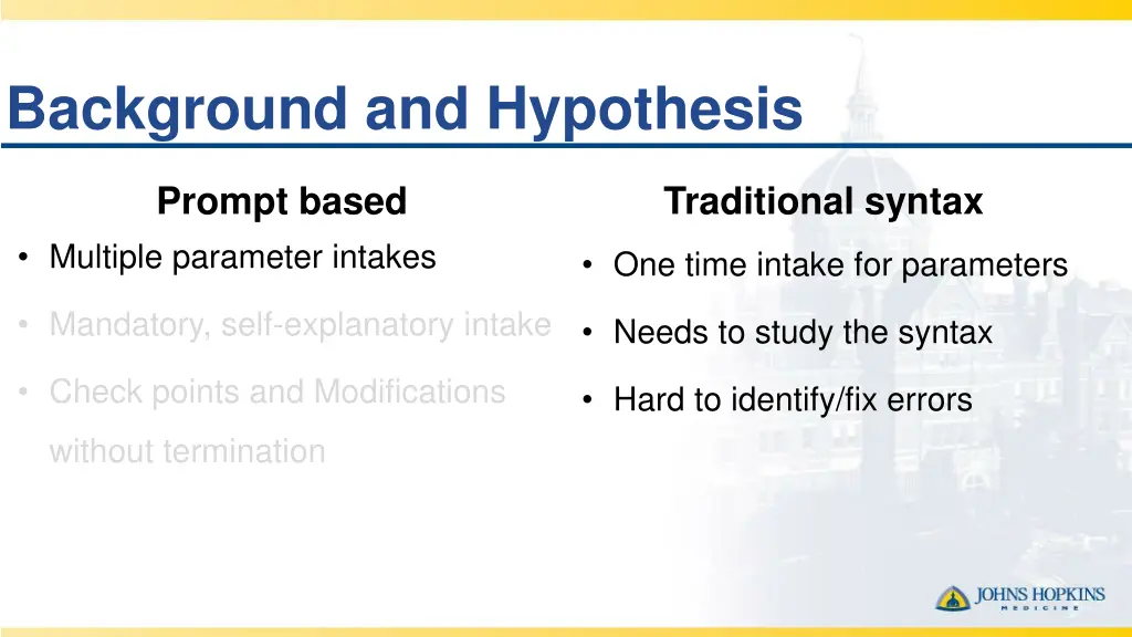 background and hypothesis 3