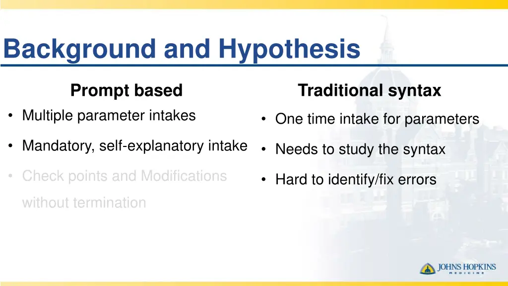 background and hypothesis 4