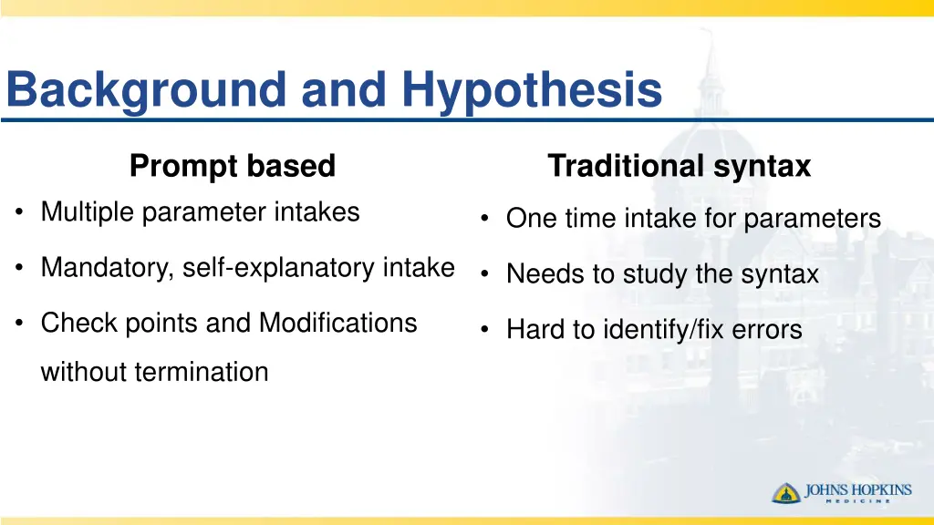 background and hypothesis 5