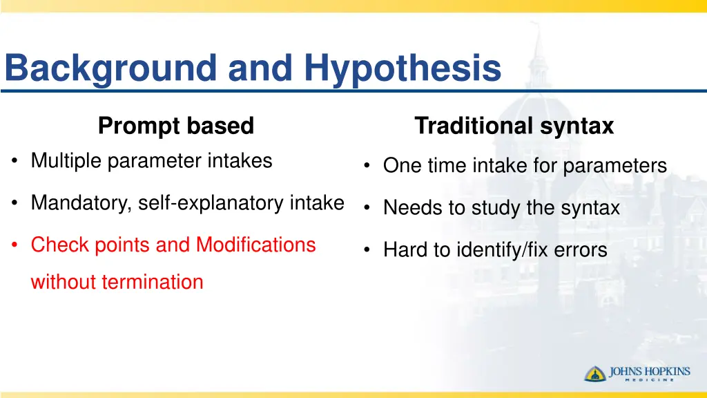 background and hypothesis 6