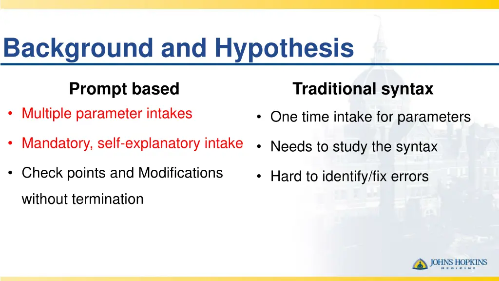 background and hypothesis 7