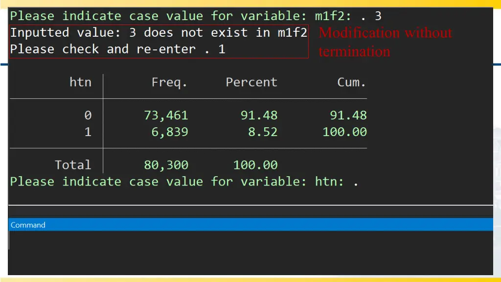 modification without termination