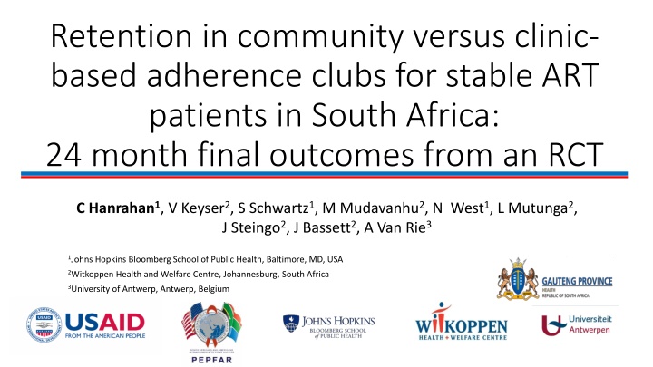 retention in community versus clinic based