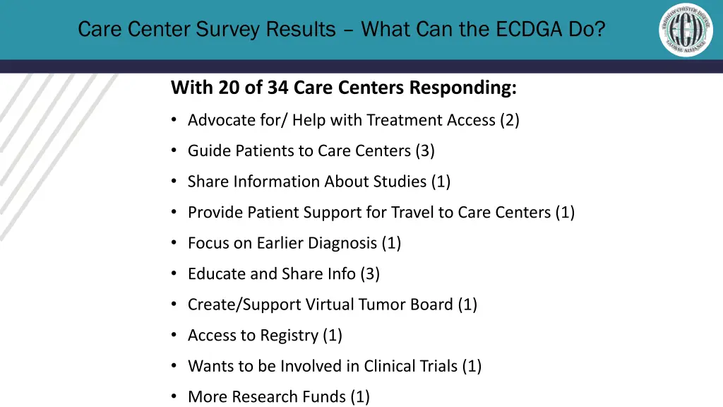 care center survey results what can the ecdga do