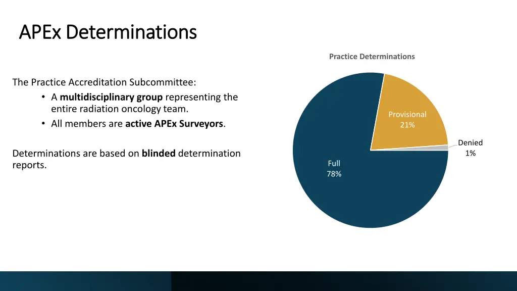 apex determinations apex determinations