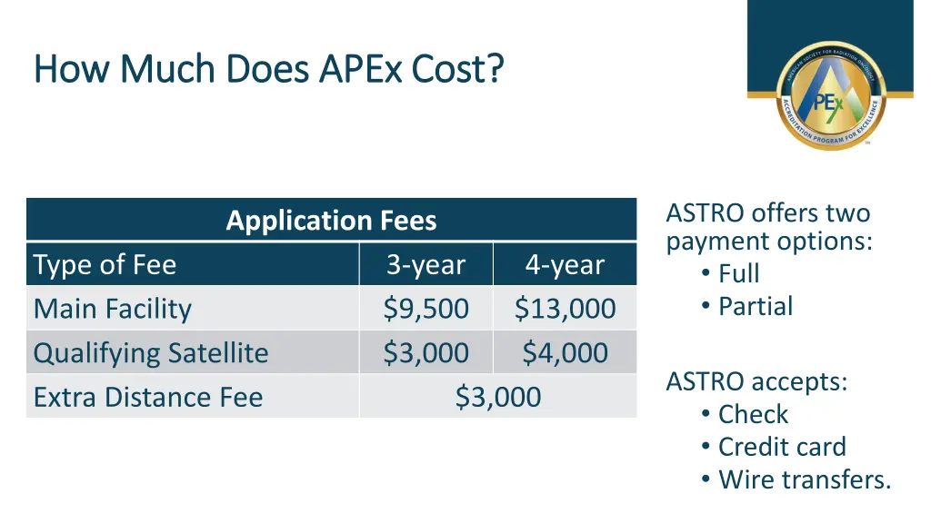 how much does apex cost how much does apex cost