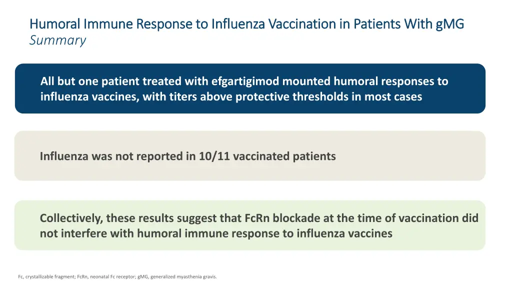 humoral immune response to influenza vaccination