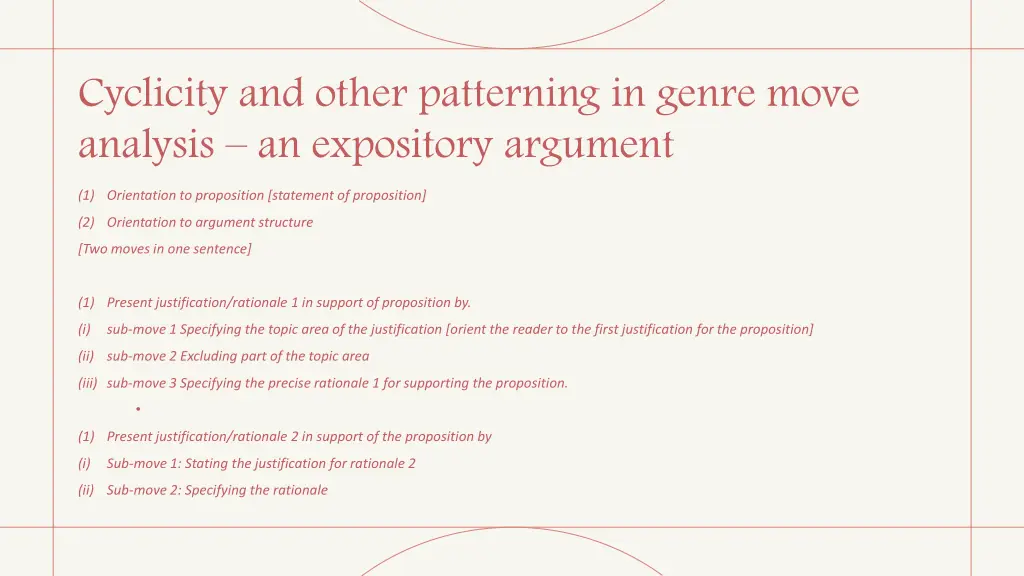 cyclicity and other patterning in genre move