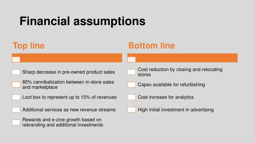 financial assumptions