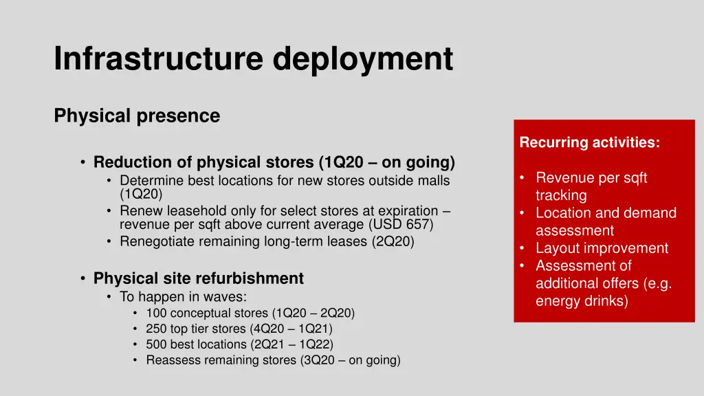 infrastructure deployment