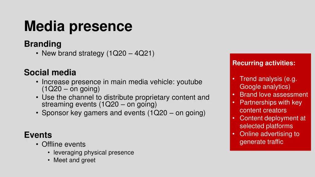 media presence branding new brand strategy 1q20