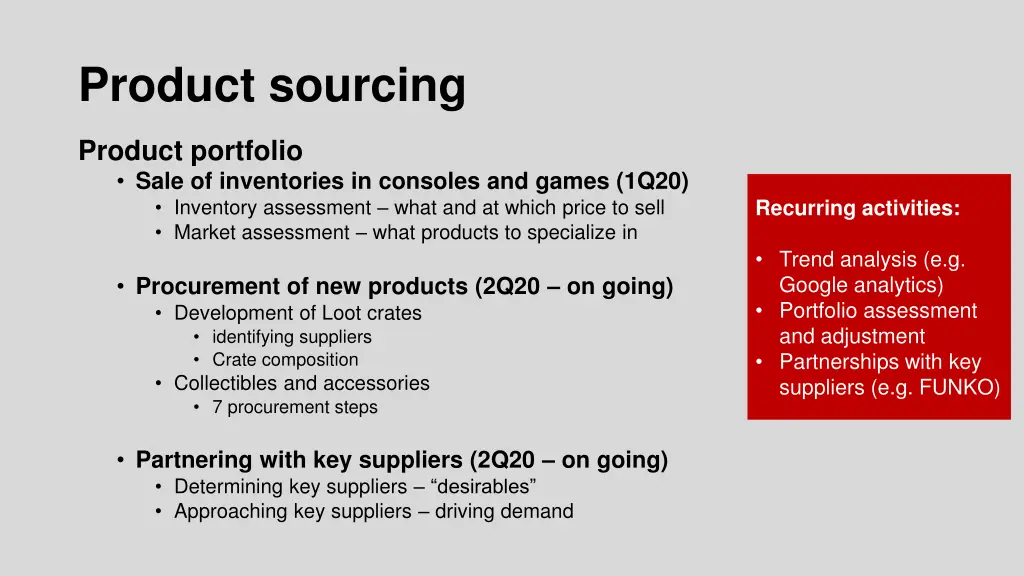 product sourcing