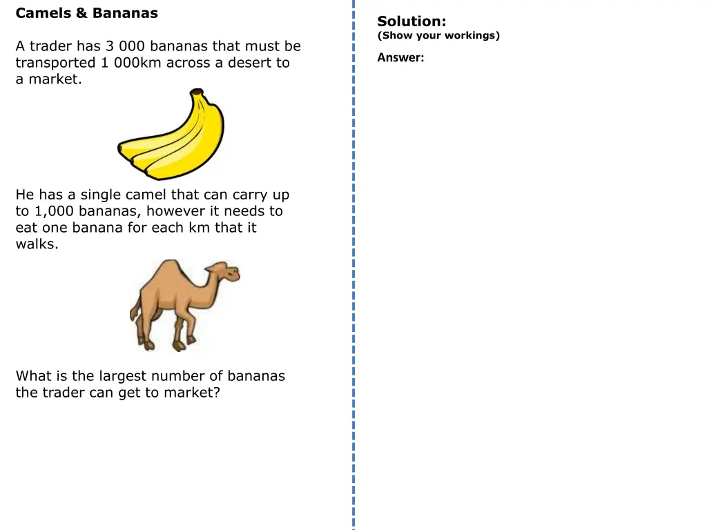 camels bananas