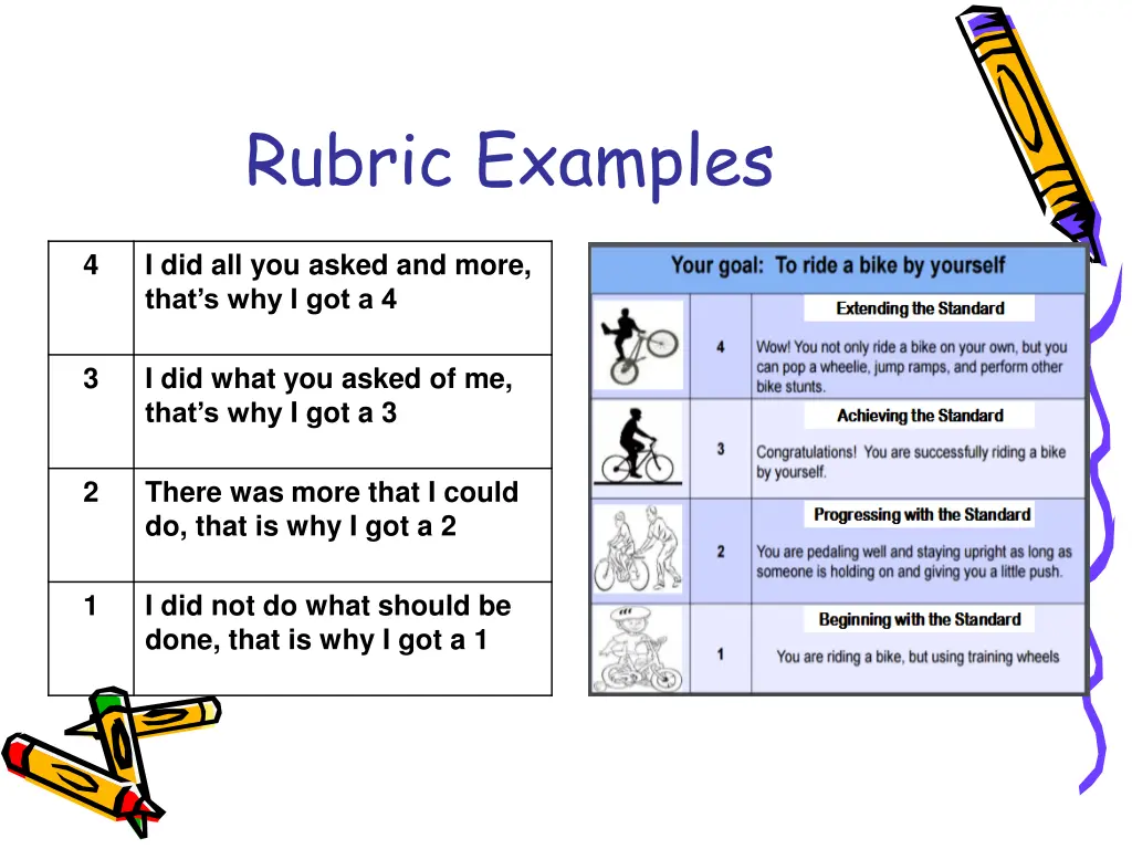 rubric examples