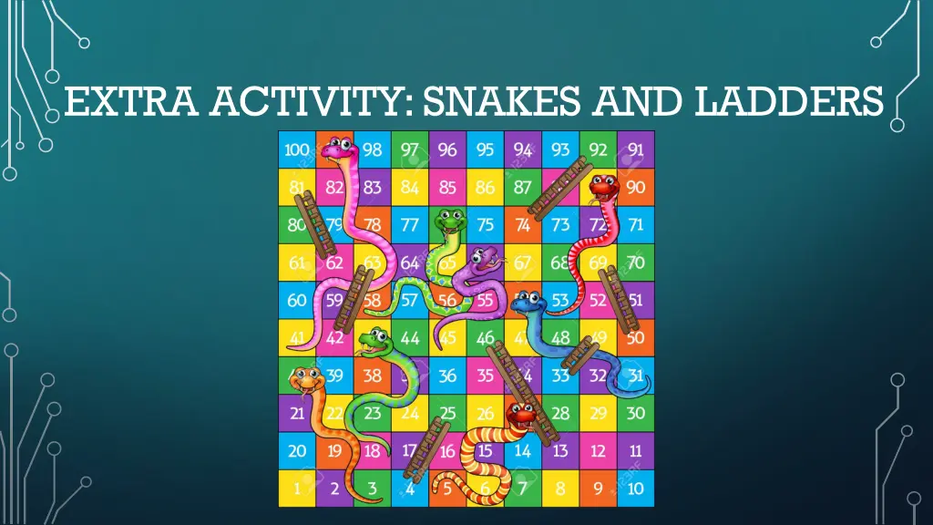 extra activity snakes and ladders