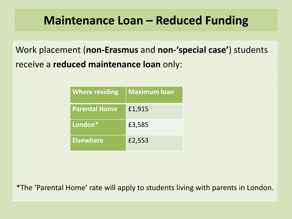 maintenance loan reduced funding