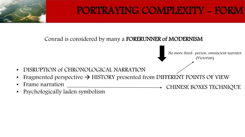 portraying complexity 1