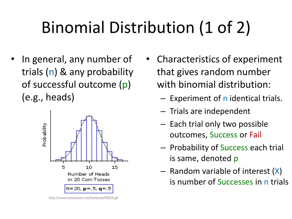 binomial distribution 1 of 2