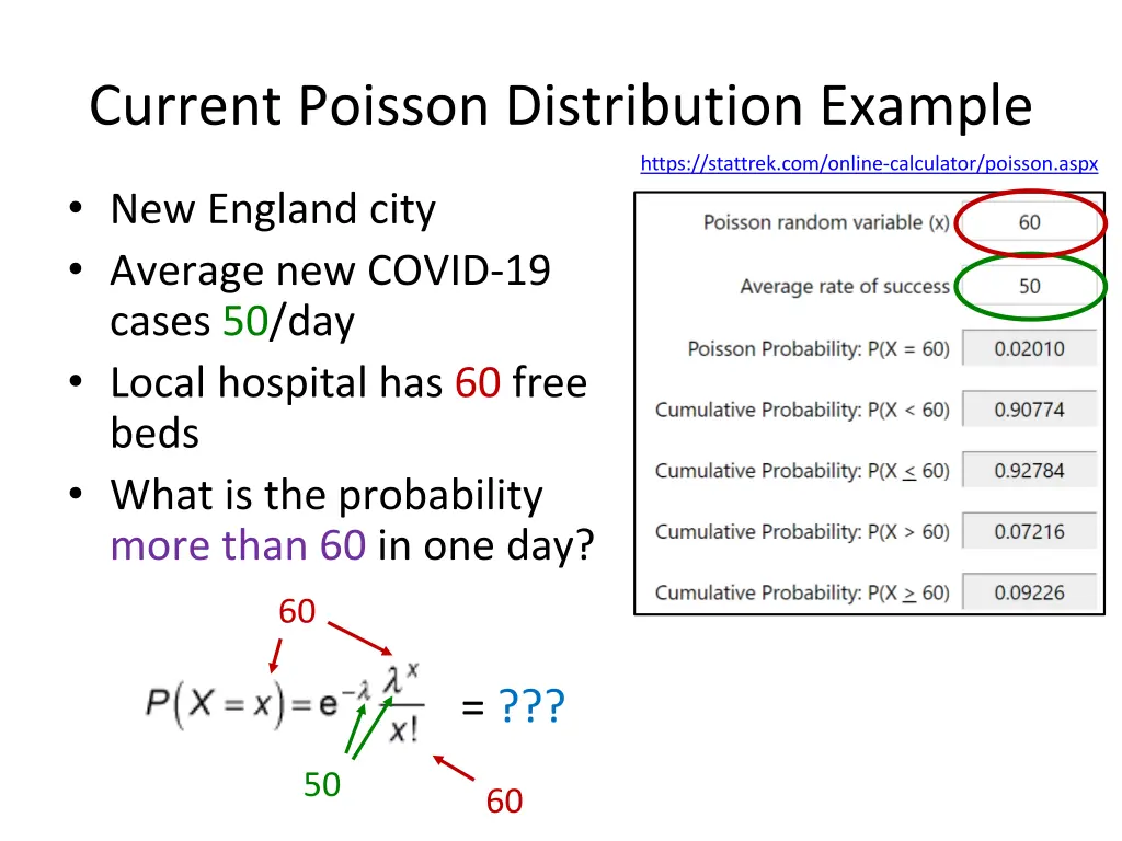 current poisson distribution example 2