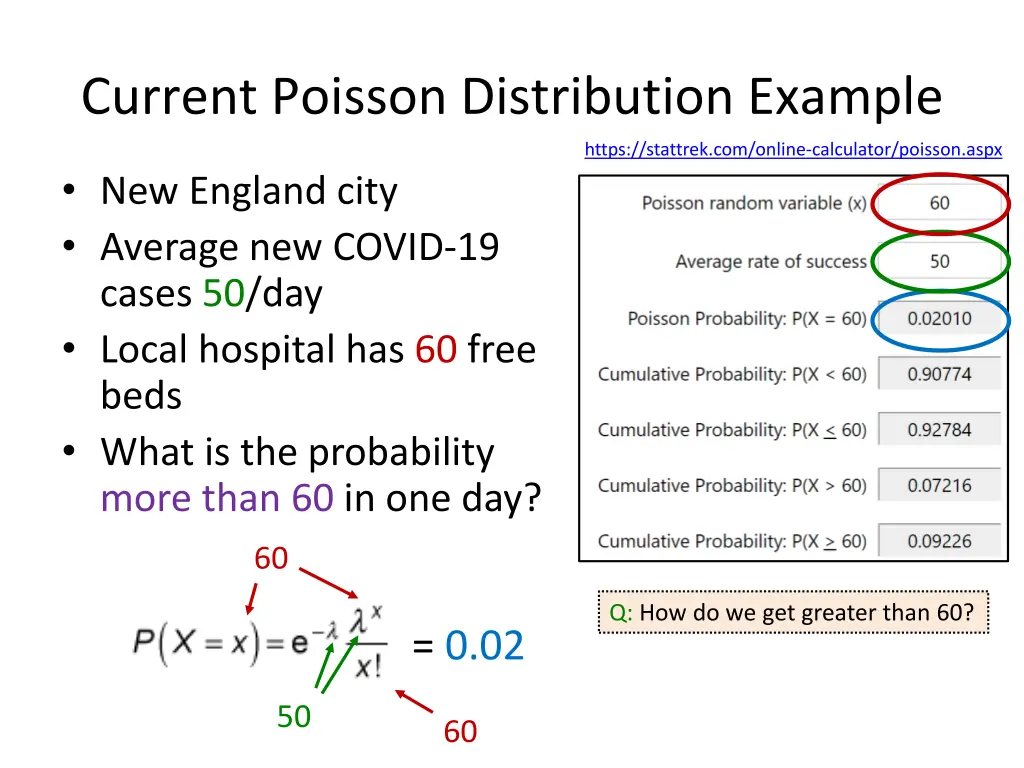 current poisson distribution example 3