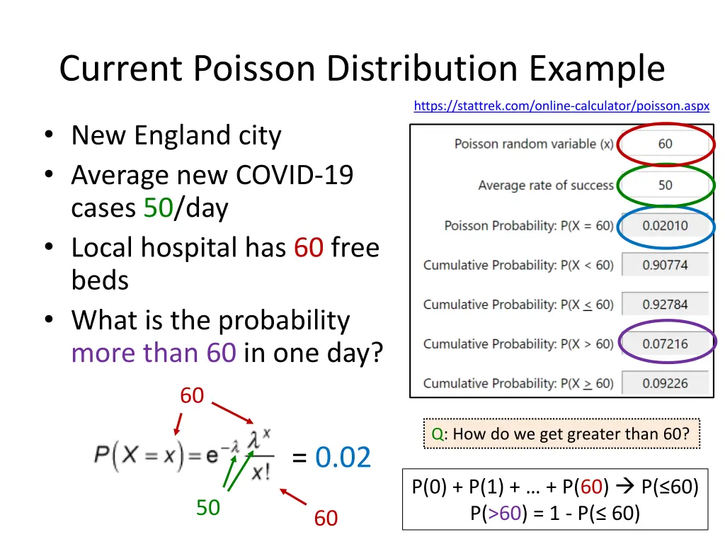 current poisson distribution example 4