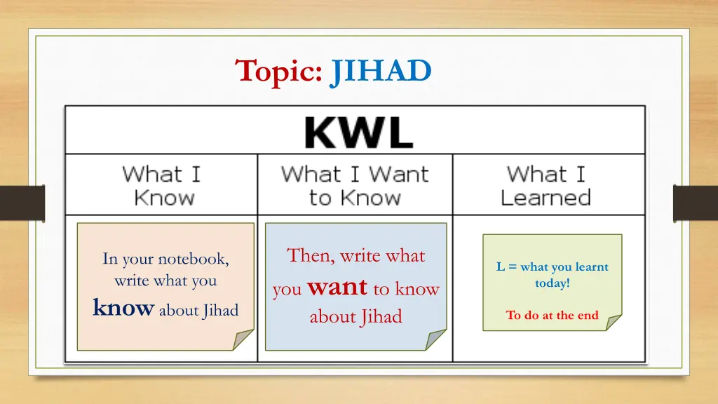 topic jihad