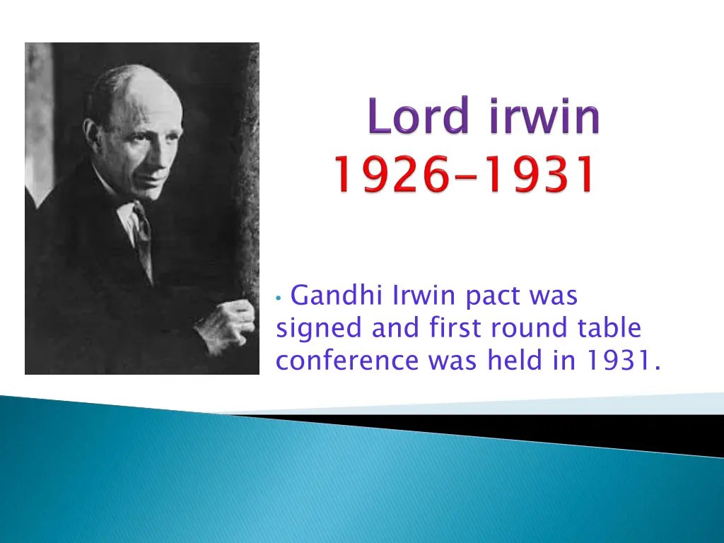 gandhi irwin pact was signed and first round