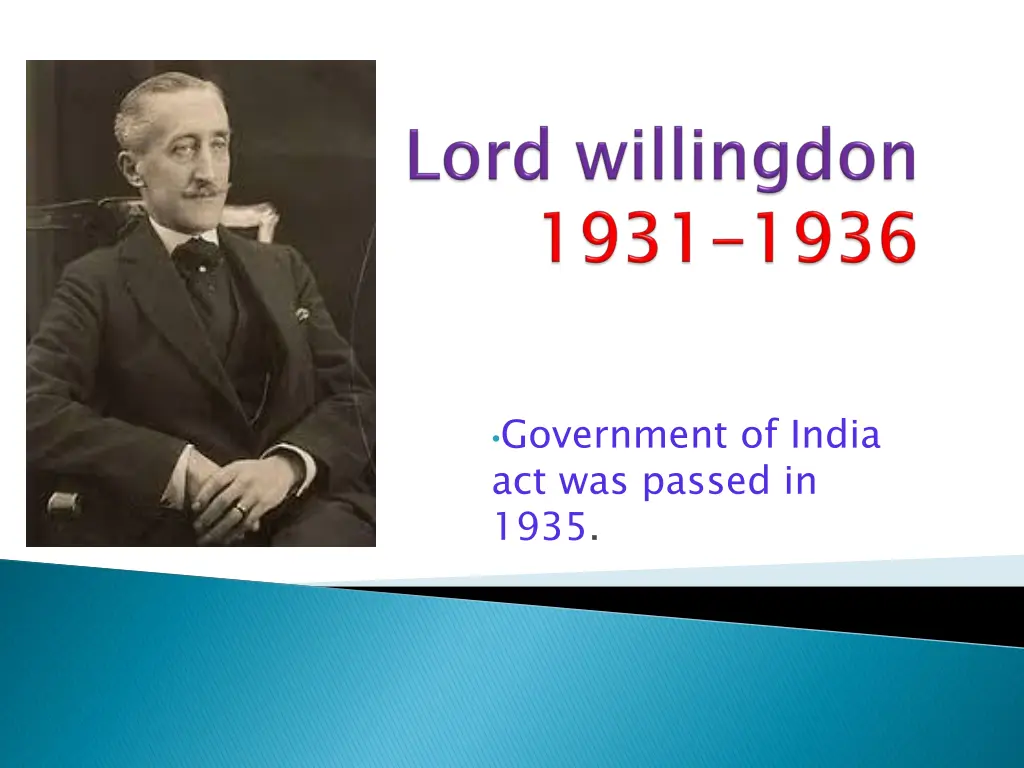 government of india act was passed in 1935