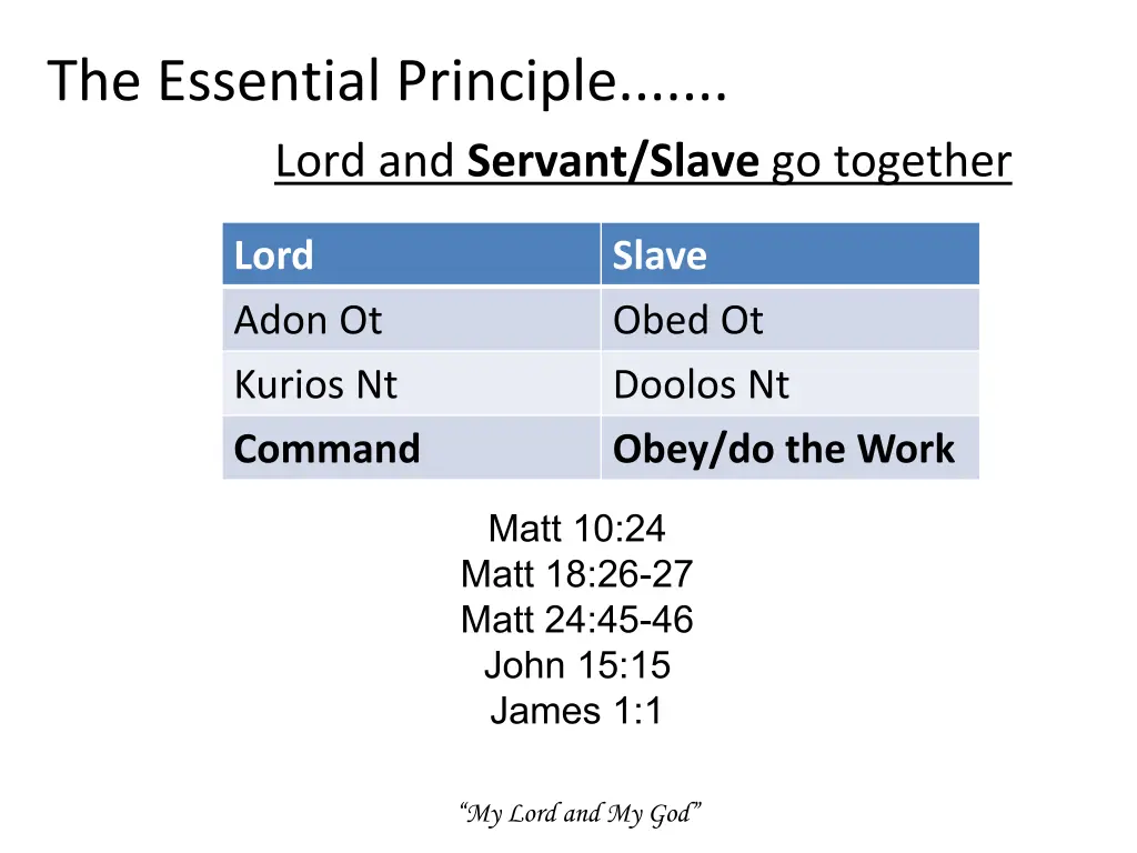 the essential principle lord and servant slave