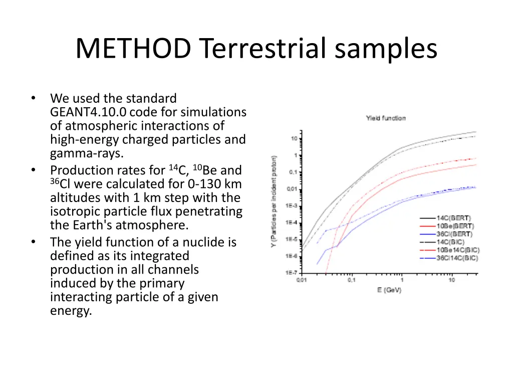 method terrestrial samples