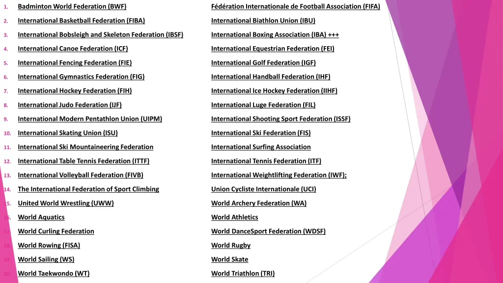 badminton world federation bwf