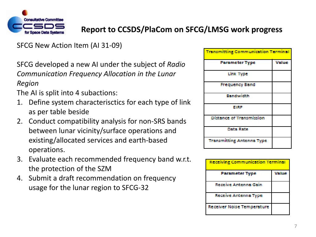 report to ccsds placom on sfcg lmsg work progress 6