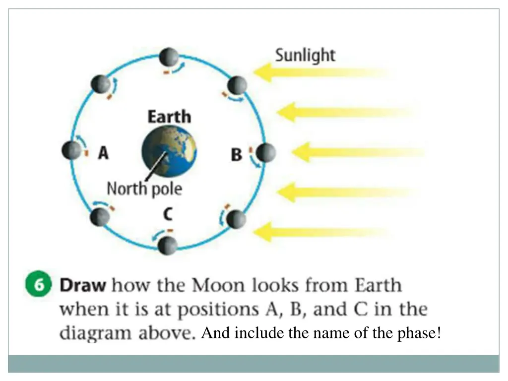 and include the name of the phase