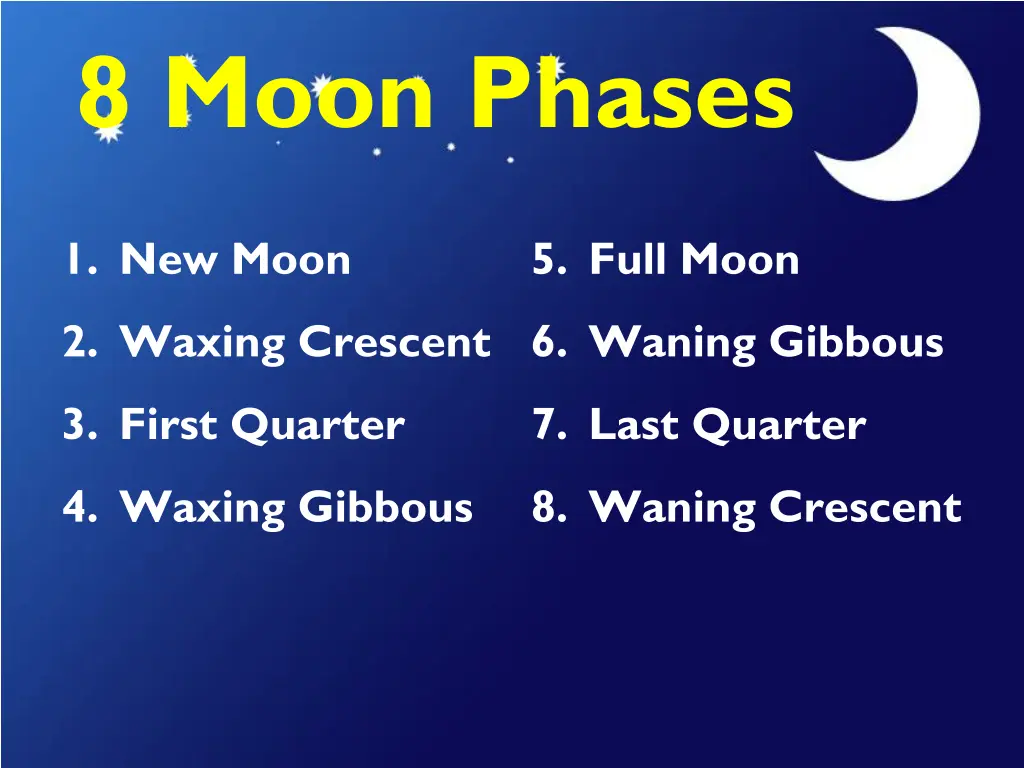 8 moon phases