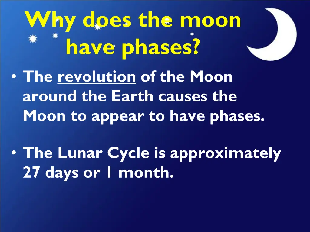 why does the moon have phases the revolution