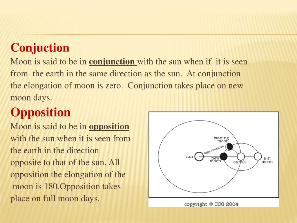 conjuction moon is said to be in conjunction with