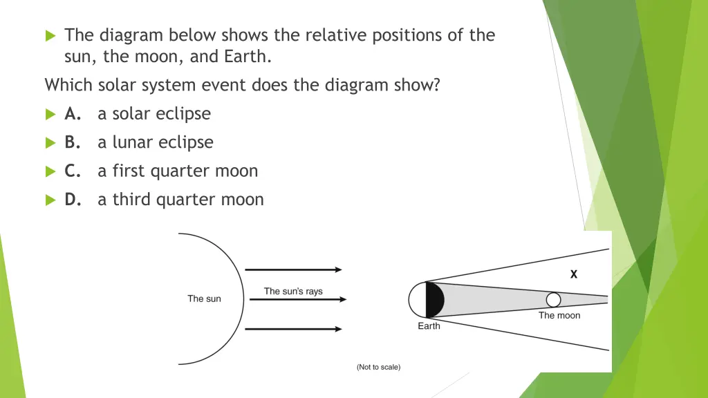 the diagram below shows the relative positions 1