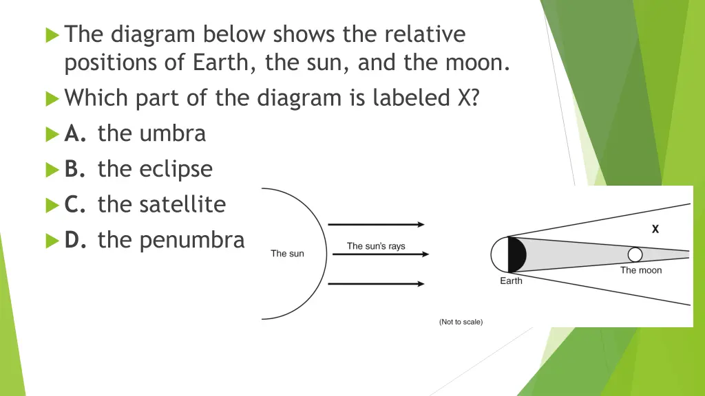 the diagram below shows the relative positions