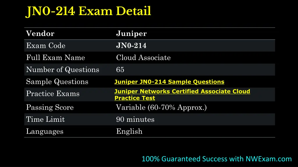 jn0 214 exam detail