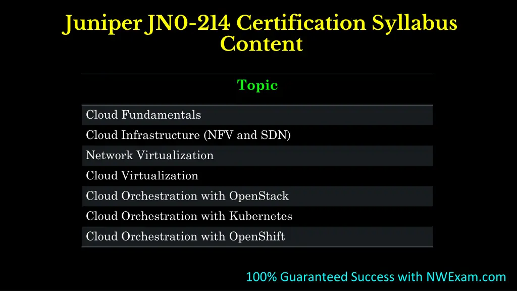 juniper jn0 214 certification syllabus content